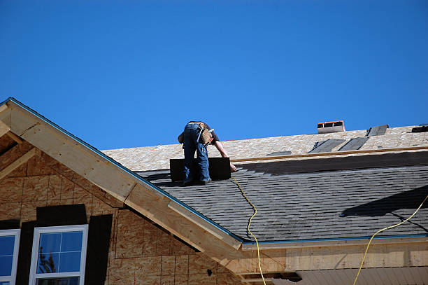 Slate Roofing Contractor in Krum, TX
